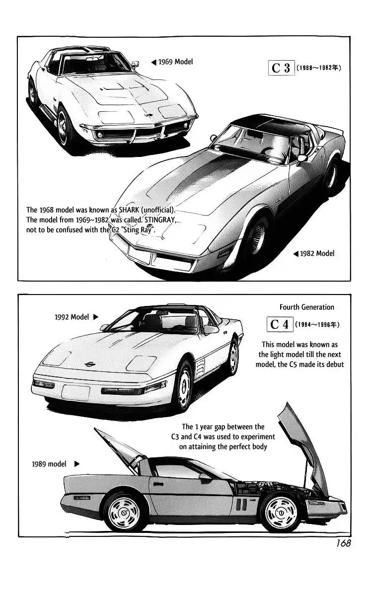 Countach Chapter 4