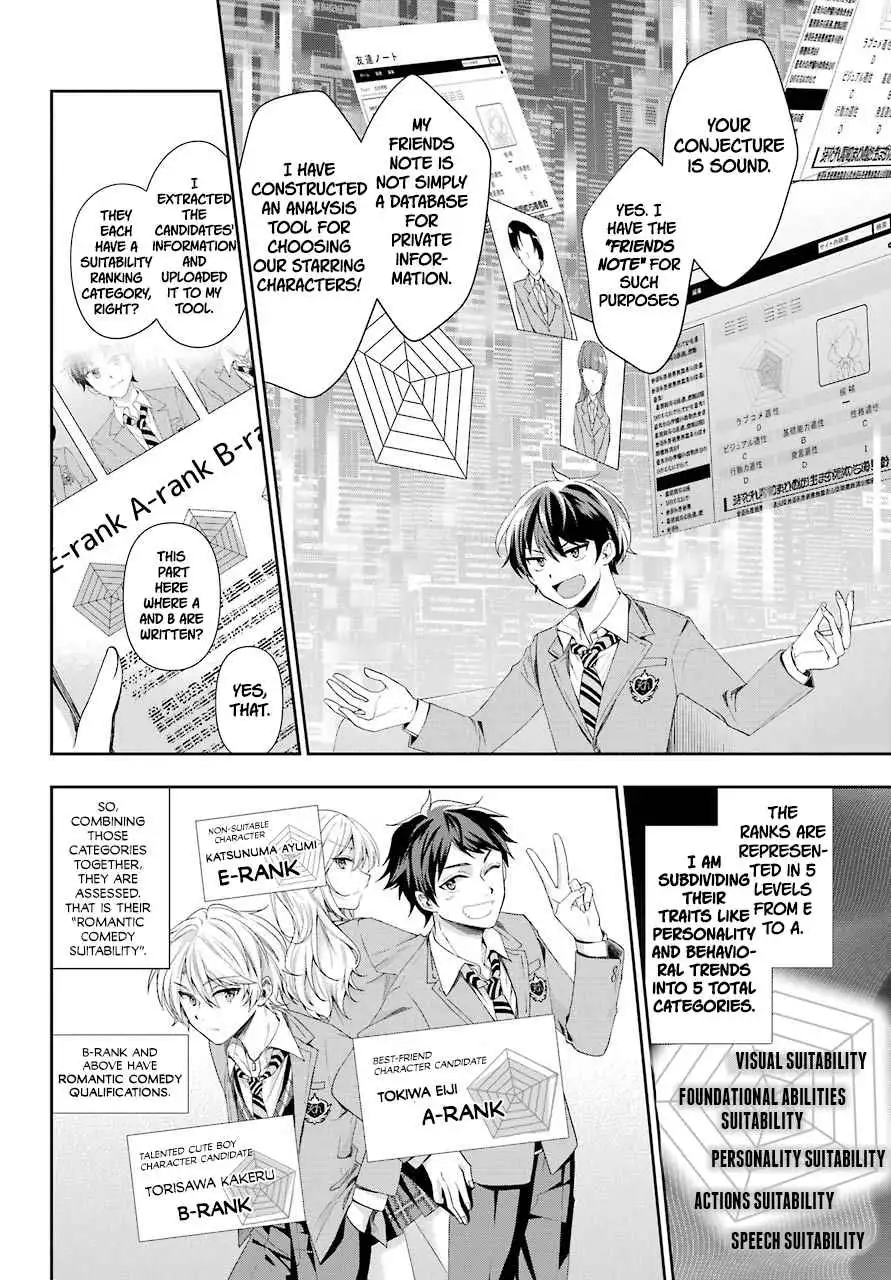 Genjitsu de LoveCome Dekinai to Dare ga Kimeta? Chapter 2