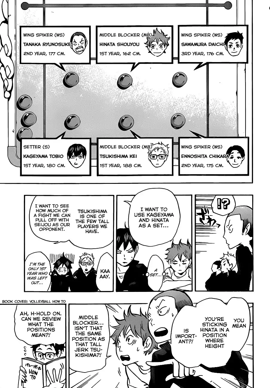 Haikyuu!! Chapter 10