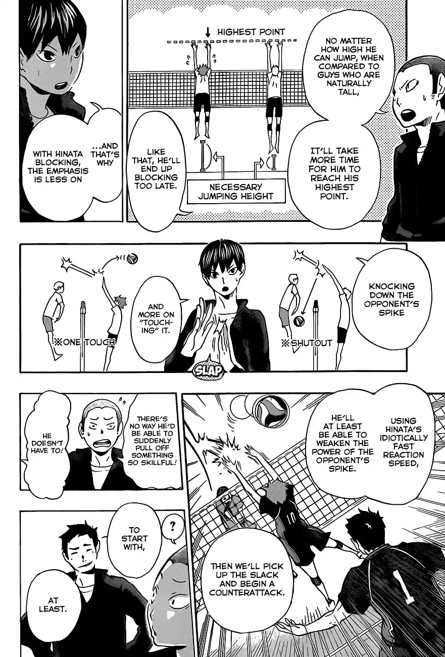 Haikyuu!! Chapter 10