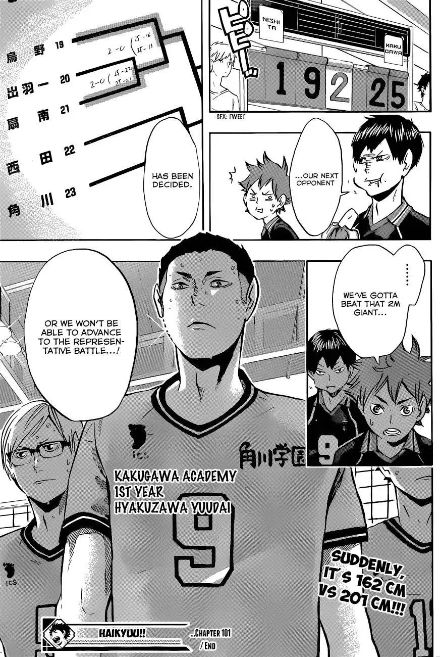 Haikyuu!! Chapter 101