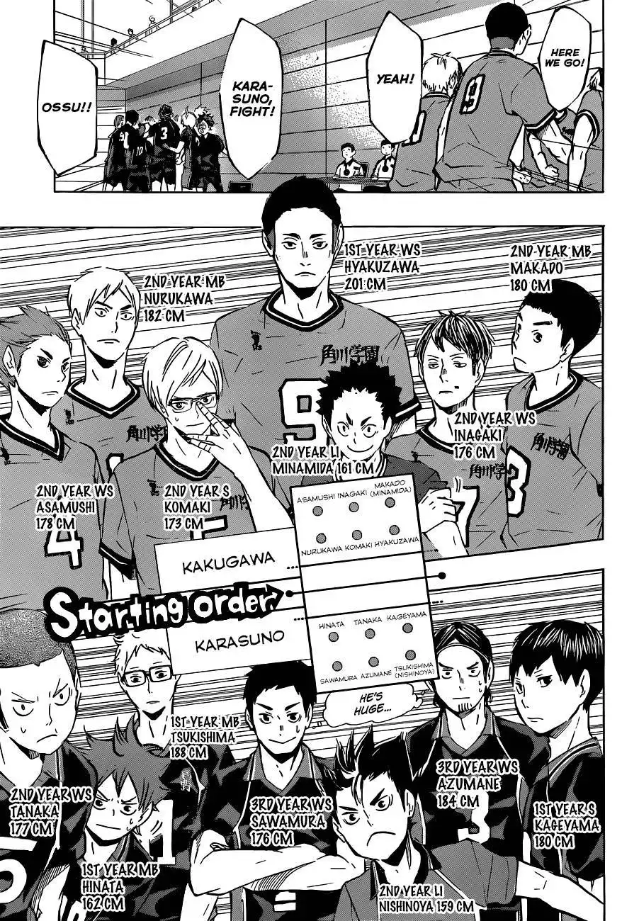 Haikyuu!! Chapter 102