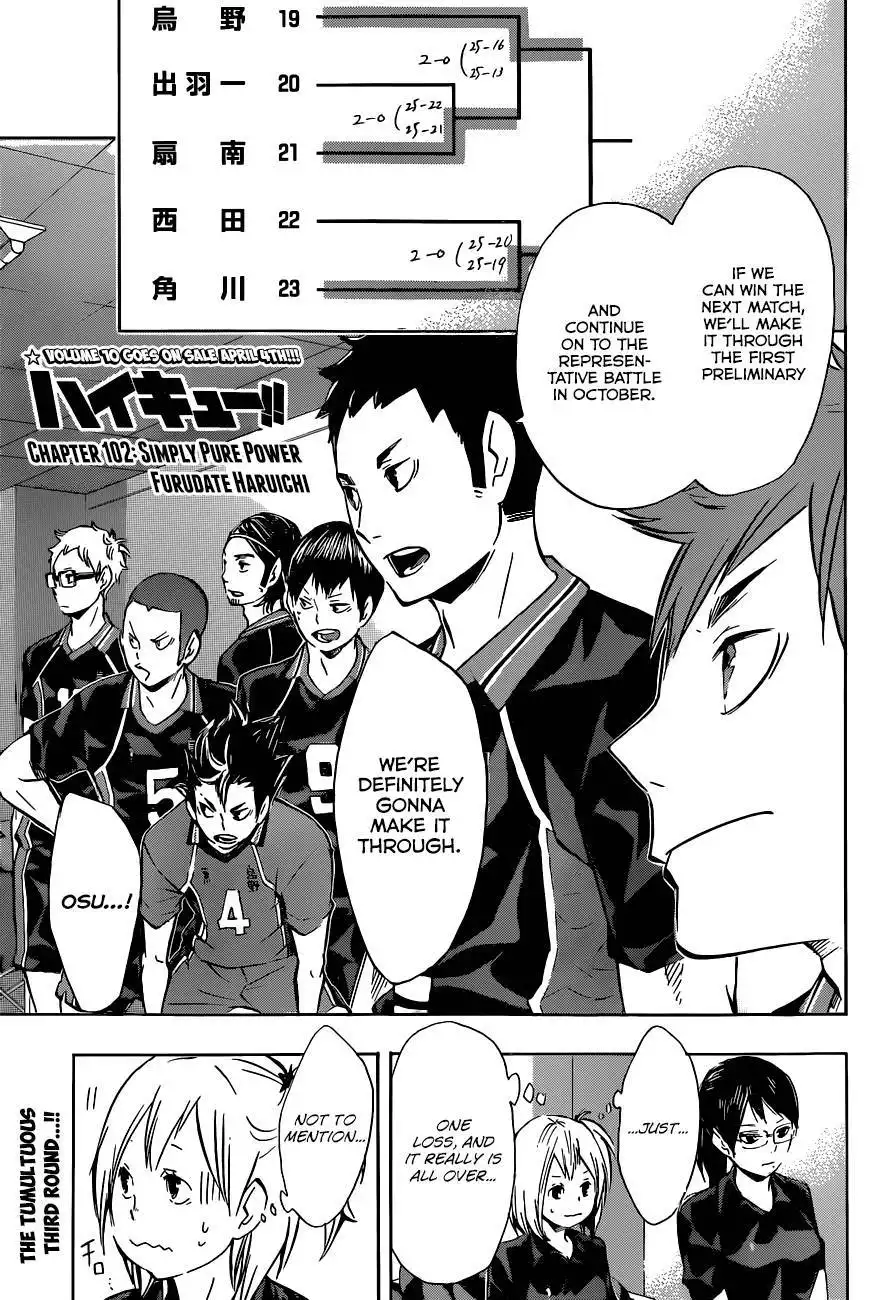 Haikyuu!! Chapter 102