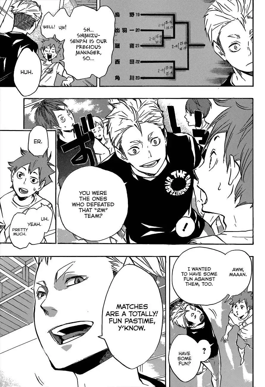 Haikyuu!! Chapter 105