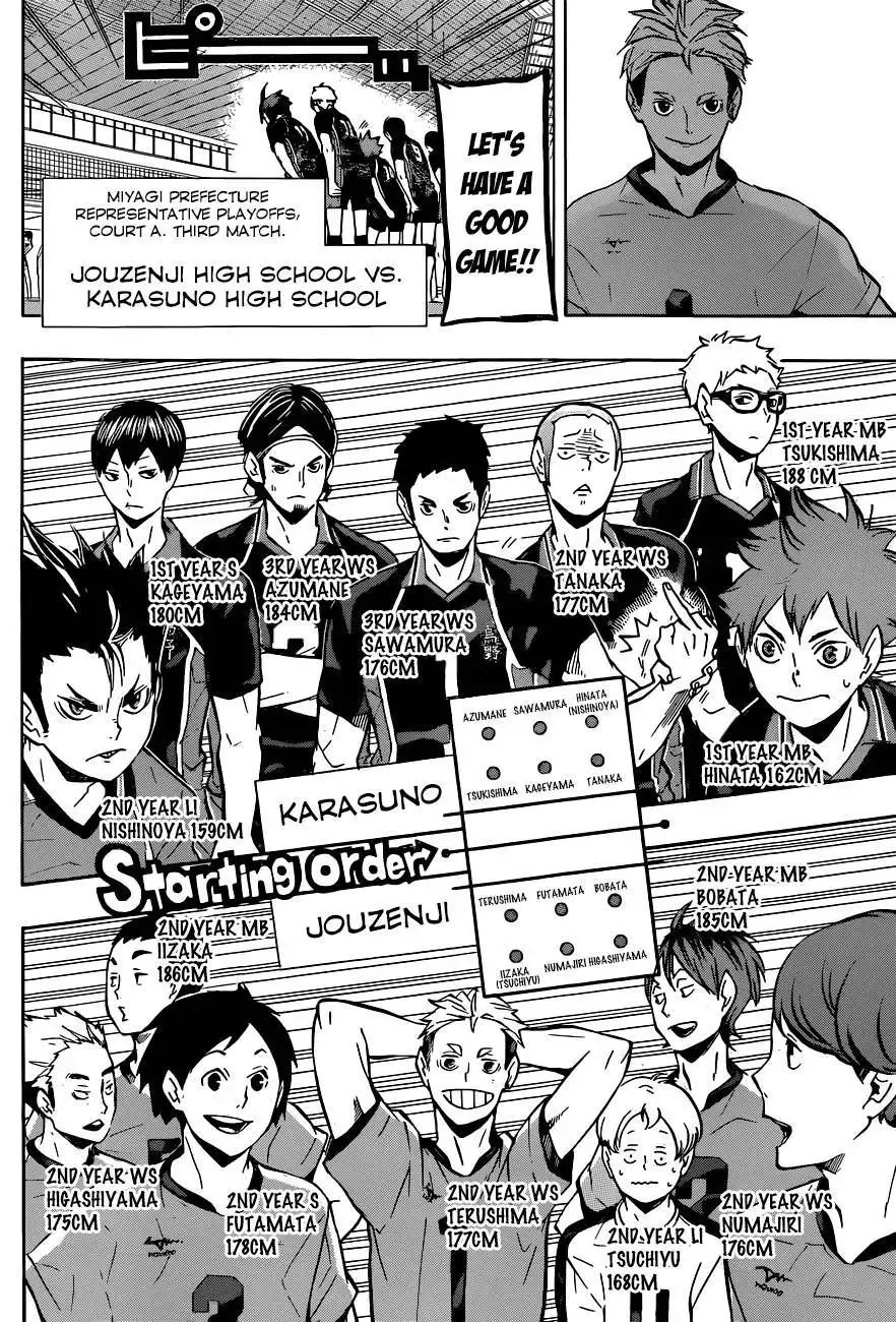 Haikyuu!! Chapter 109