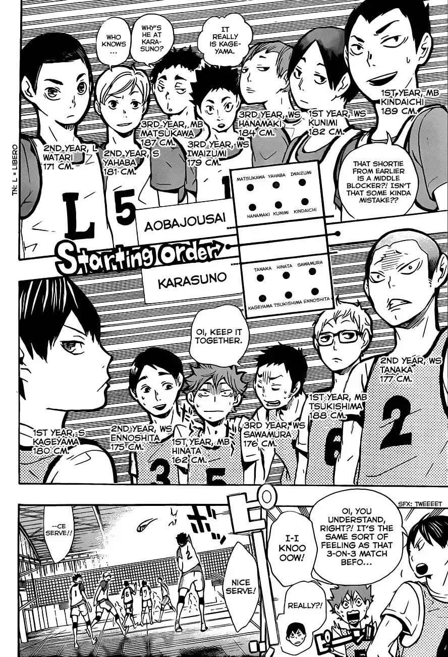 Haikyuu!! Chapter 11