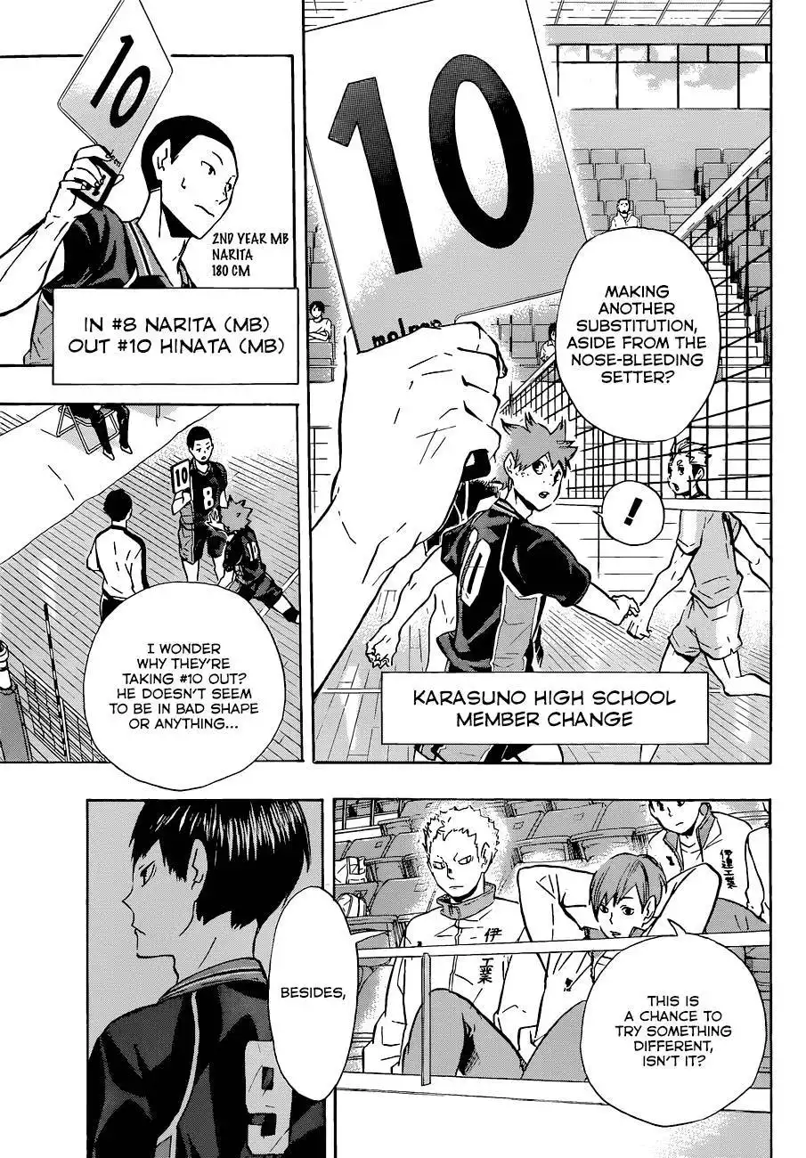 Haikyuu!! Chapter 111