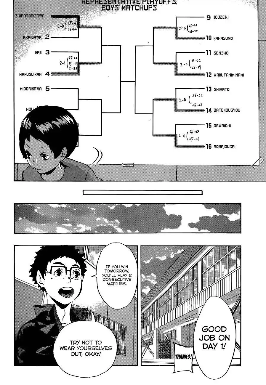 Haikyuu!! Chapter 115