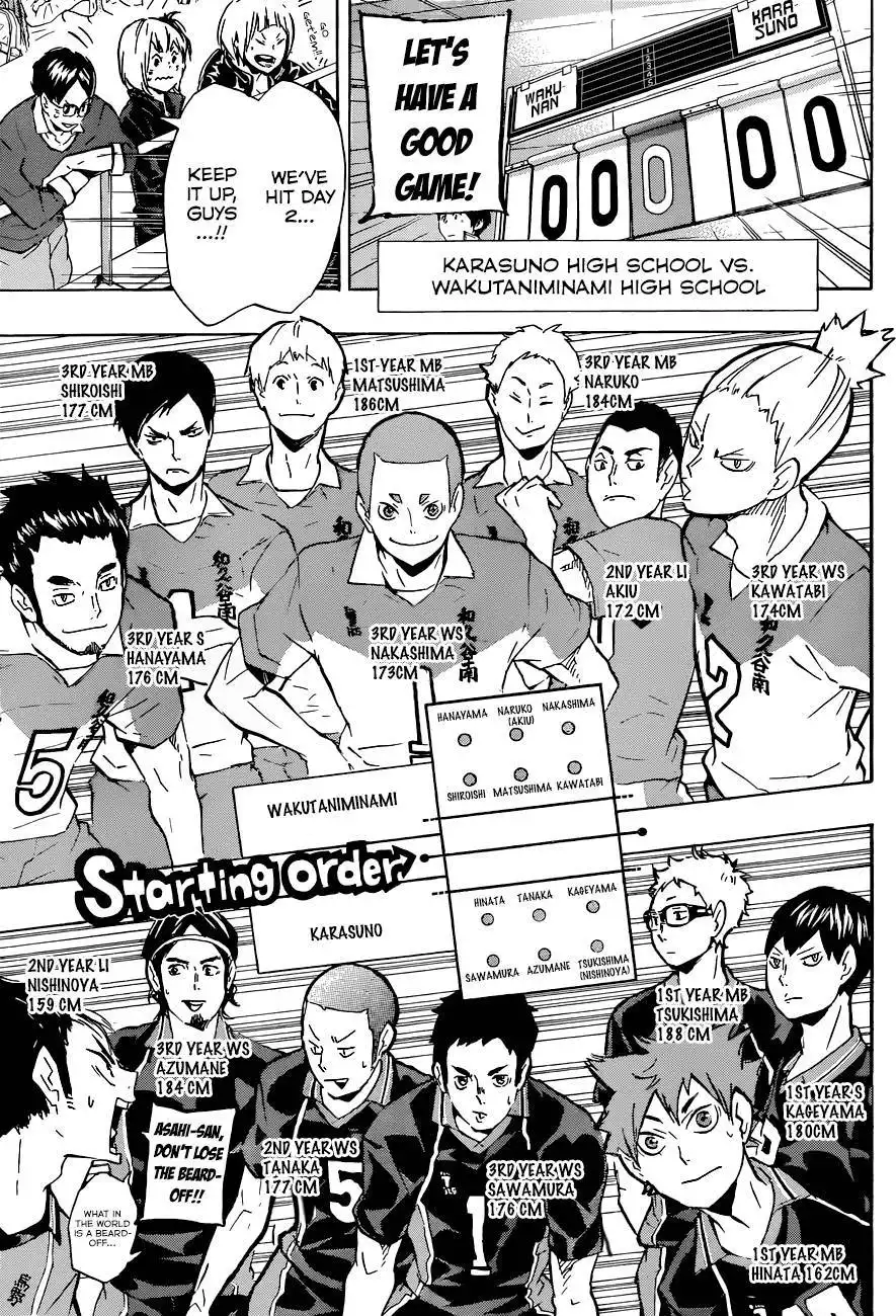 Haikyuu!! Chapter 116