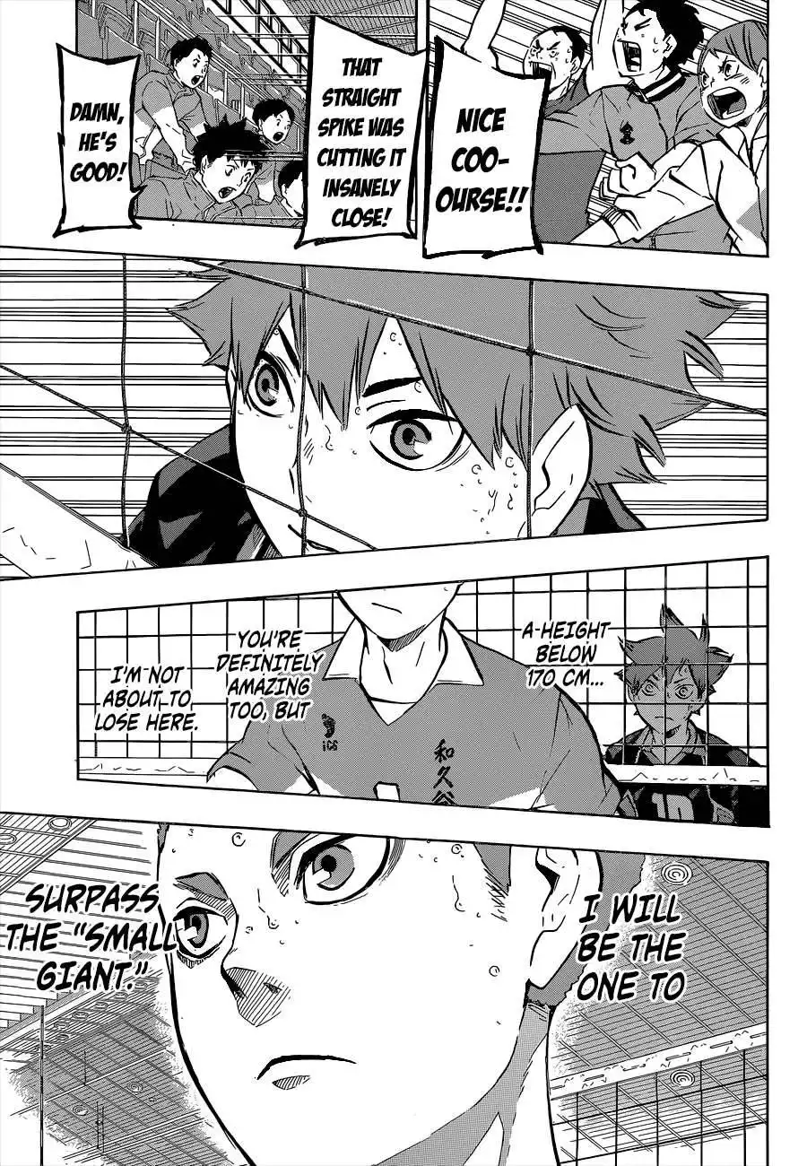 Haikyuu!! Chapter 121