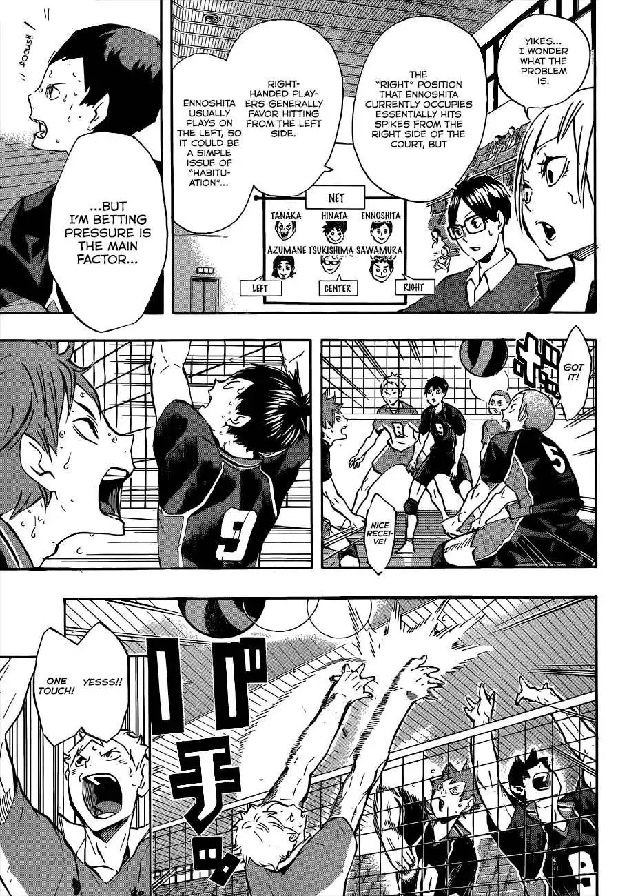 Haikyuu!! Chapter 121