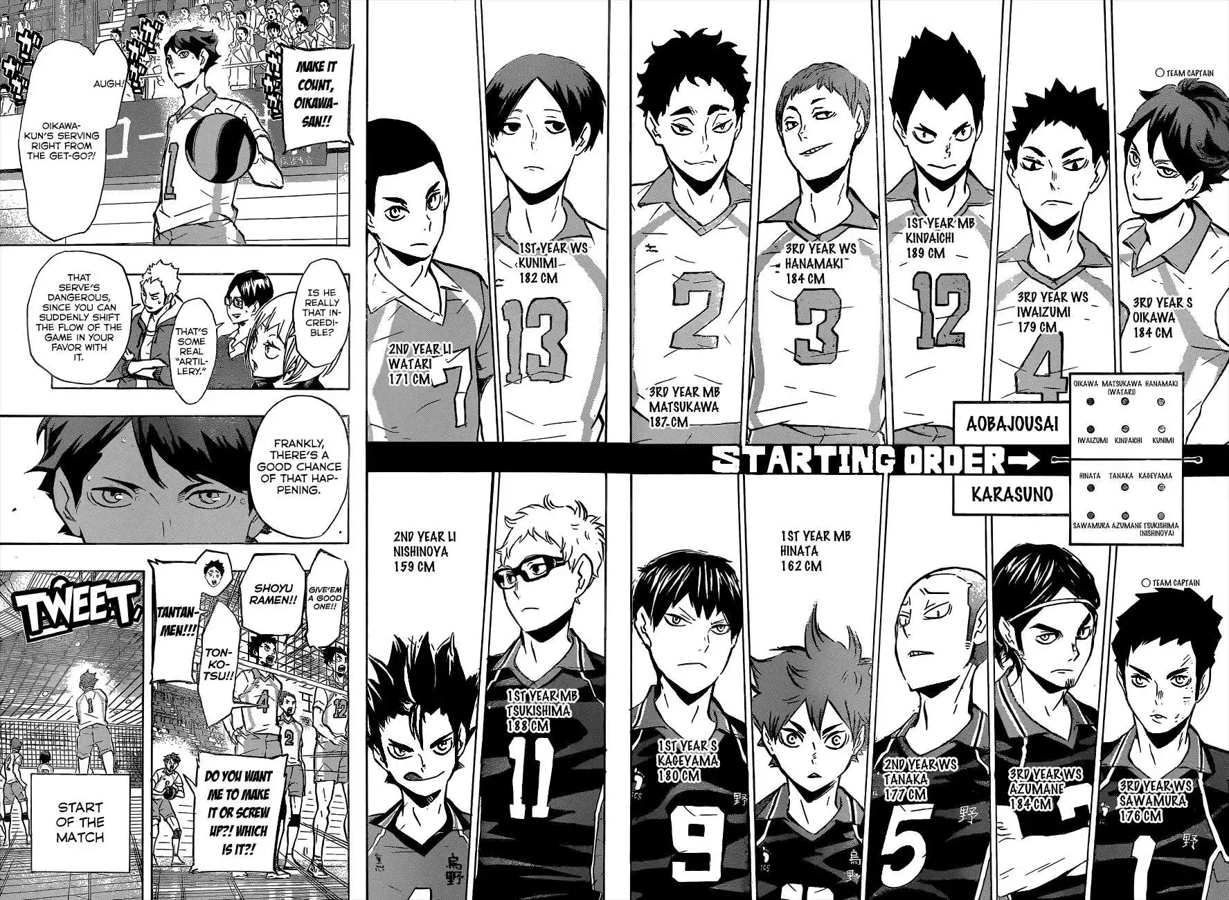 Haikyuu!! Chapter 129