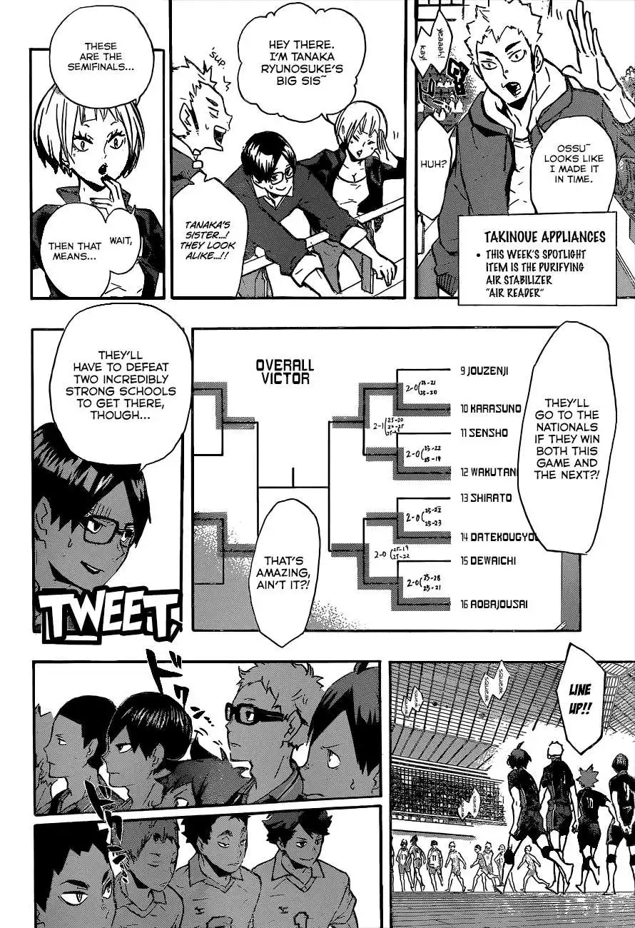 Haikyuu!! Chapter 129