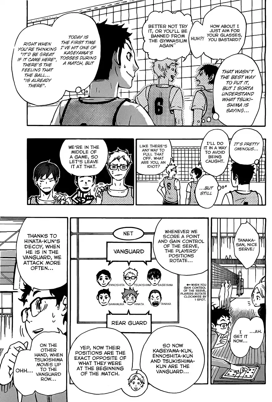 Haikyuu!! Chapter 13