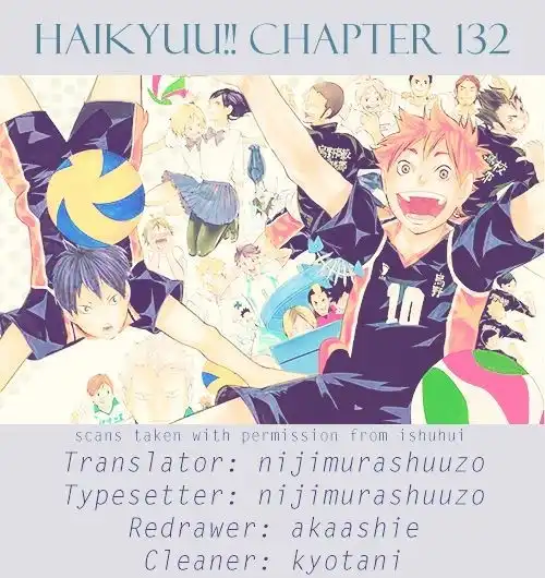 Haikyuu!! Chapter 132