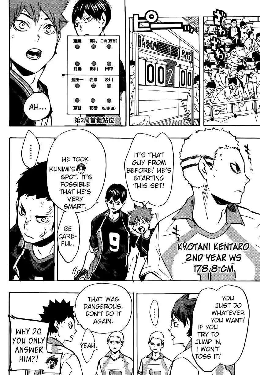 Haikyuu!! Chapter 132