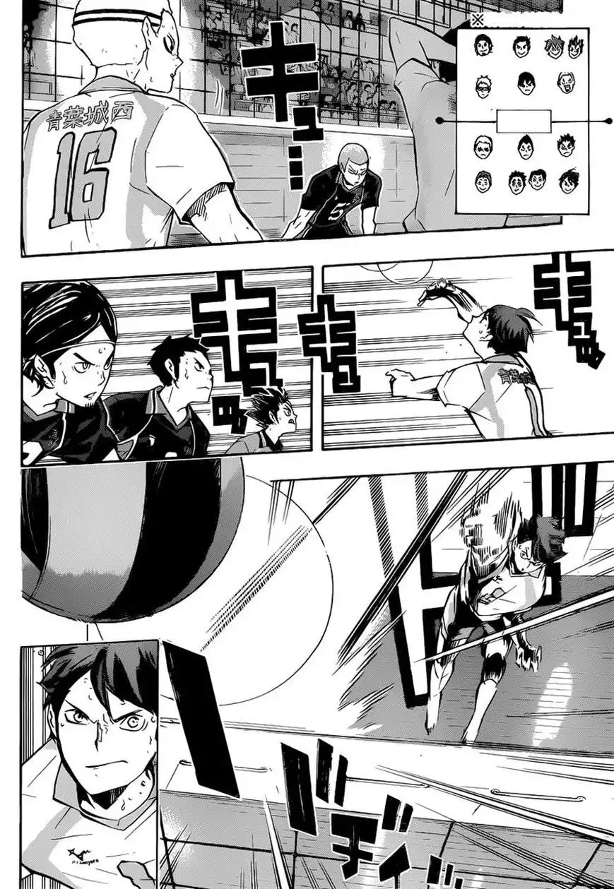 Haikyuu!! Chapter 140