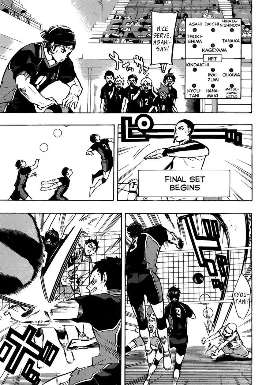 Haikyuu!! Chapter 140