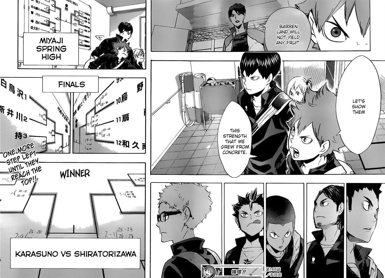 Haikyuu!! Chapter 148