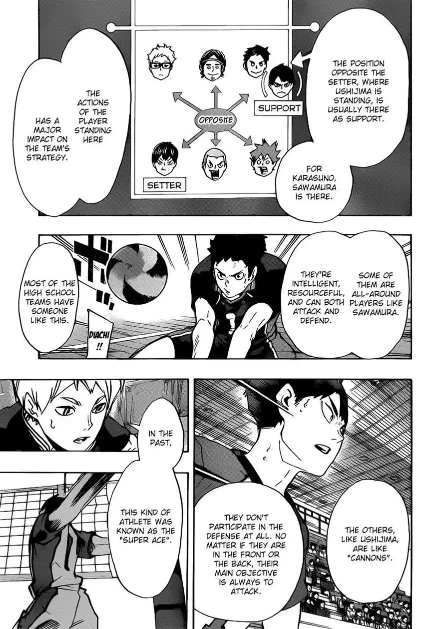 Haikyuu!! Chapter 152