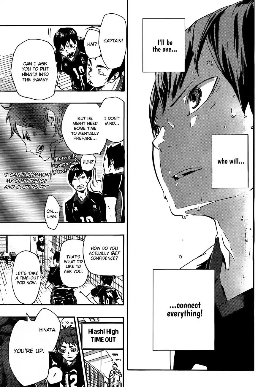 Haikyuu!! Chapter 172.5