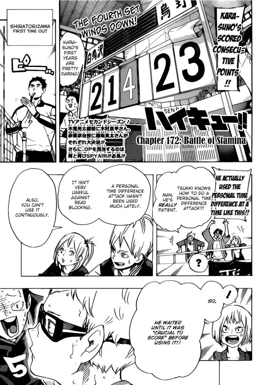 Haikyuu!! Chapter 172