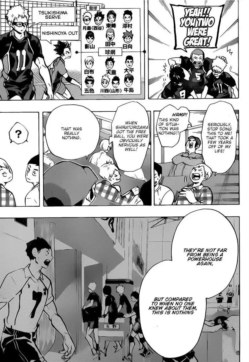 Haikyuu!! Chapter 173