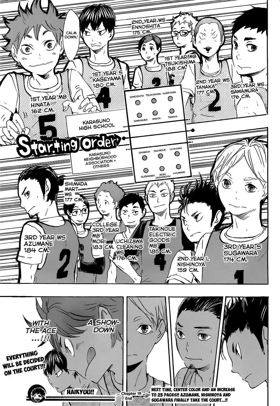 Haikyuu!! Chapter 19