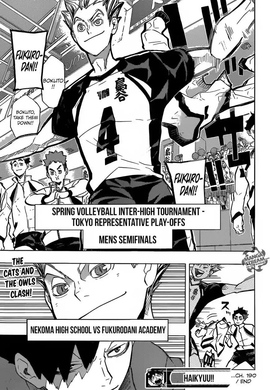 Haikyuu!! Chapter 190