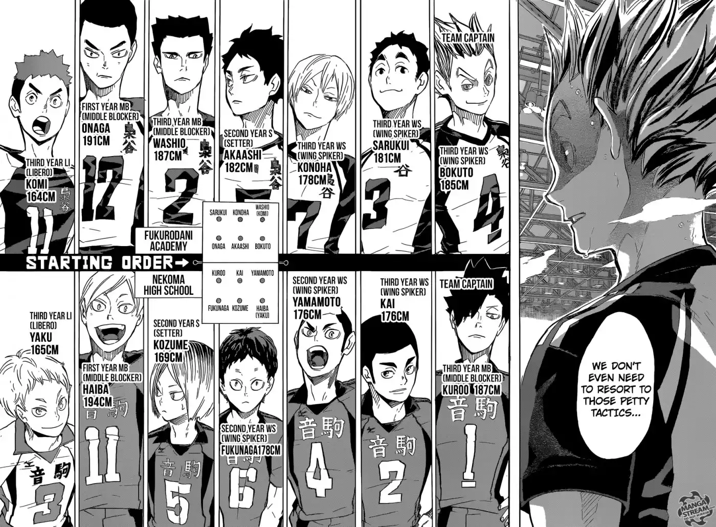 Haikyuu!! Chapter 191