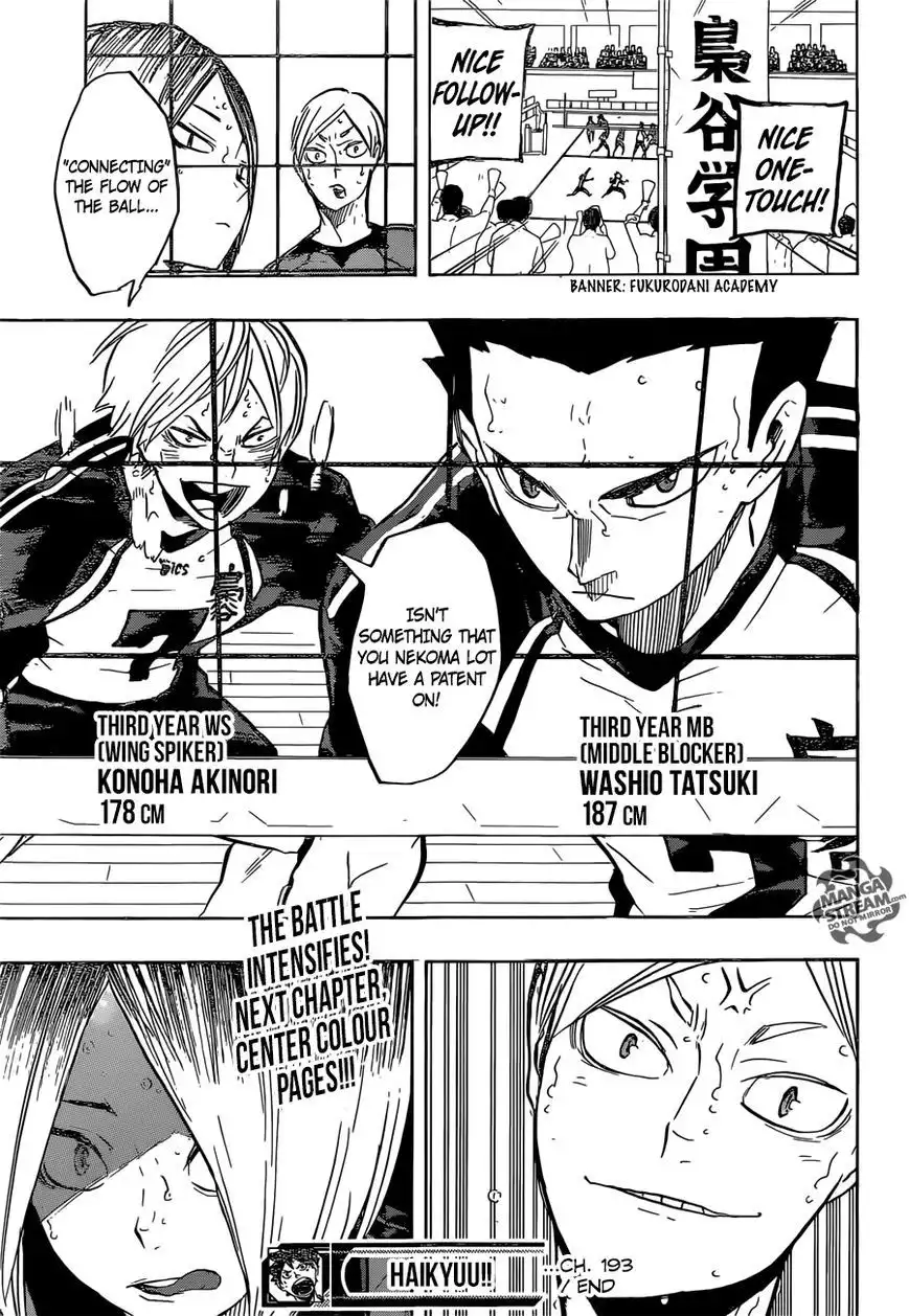 Haikyuu!! Chapter 193