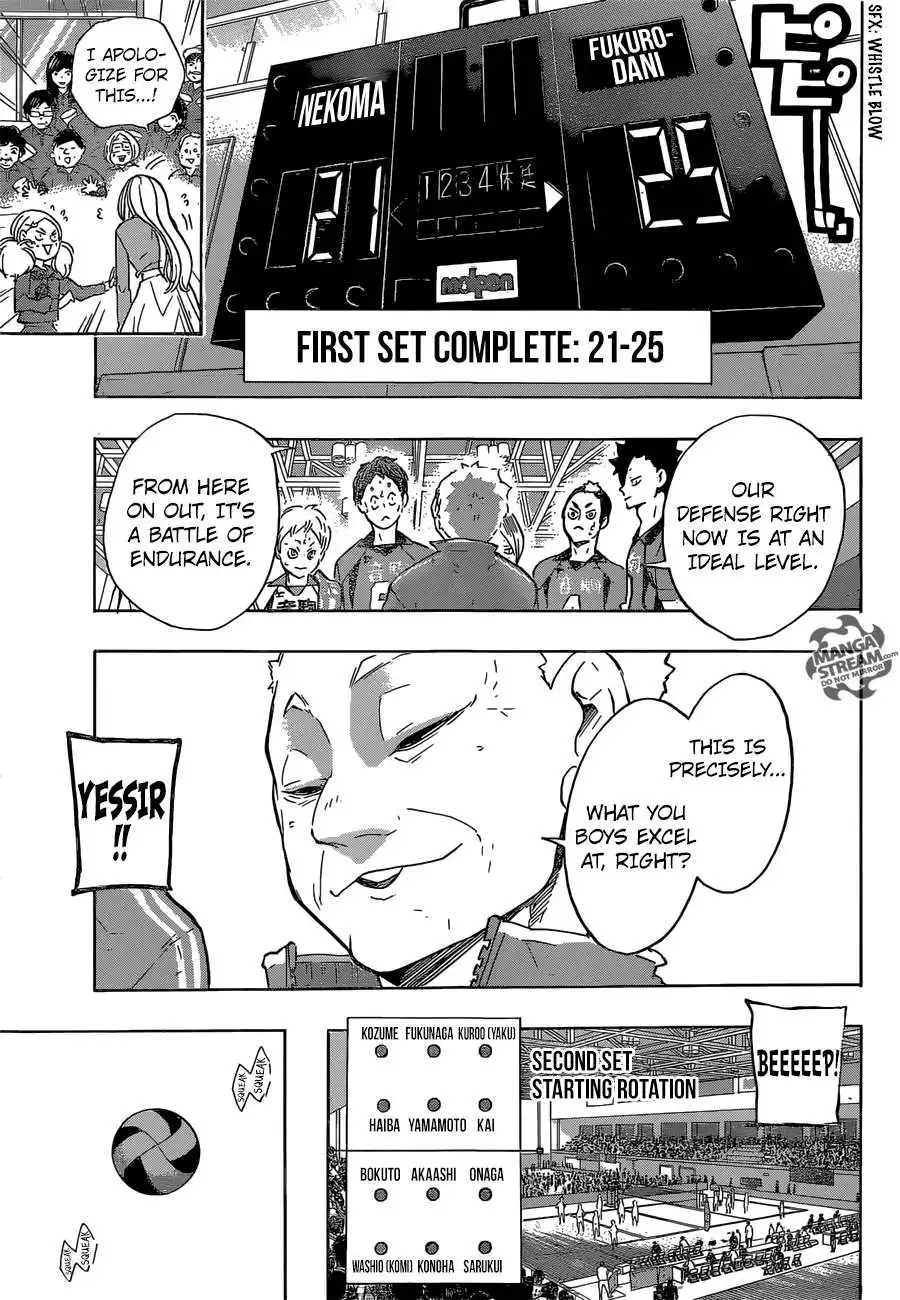 Haikyuu!! Chapter 194