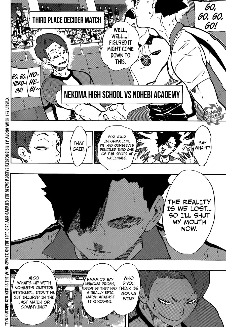 Haikyuu!! Chapter 196