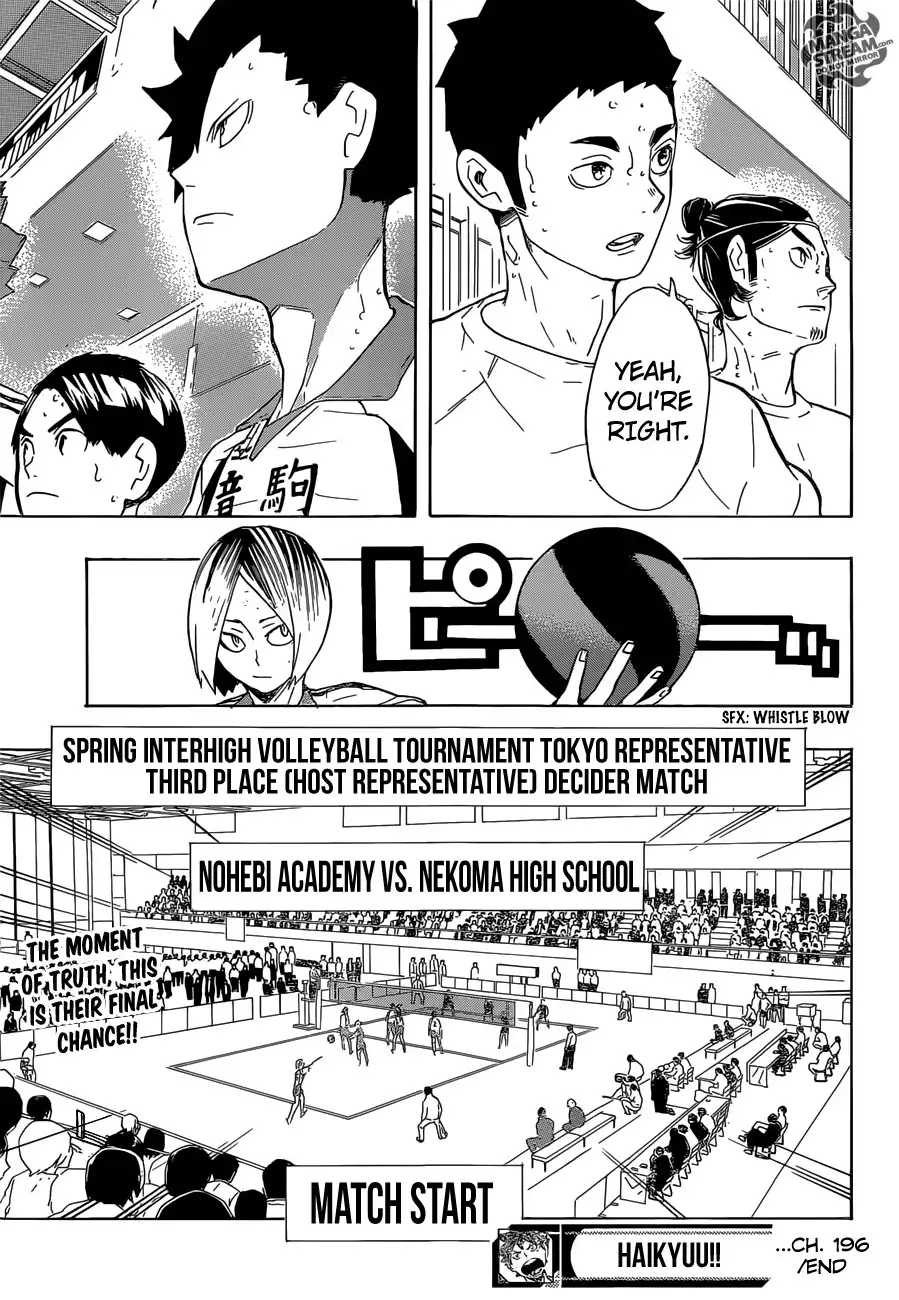 Haikyuu!! Chapter 196