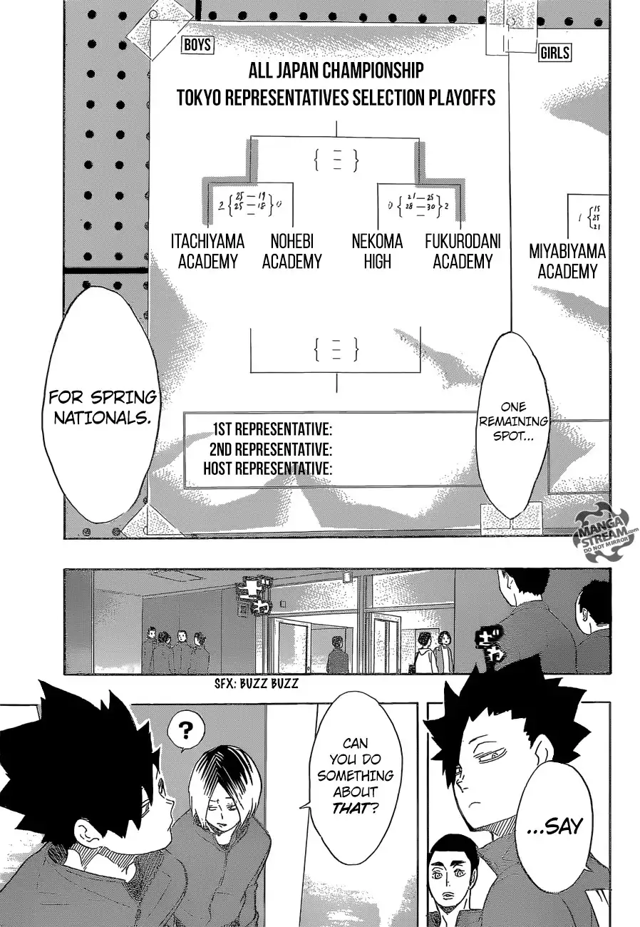 Haikyuu!! Chapter 196