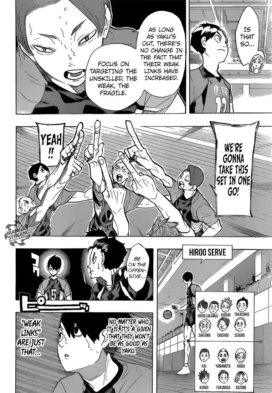 Haikyuu!! Chapter 200