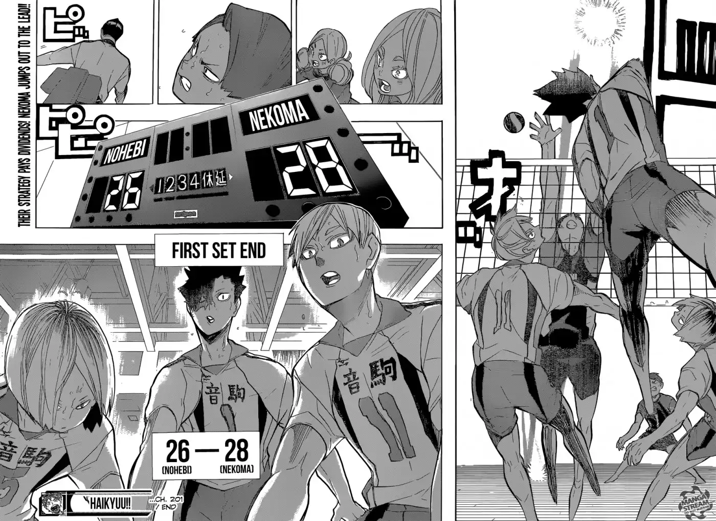 Haikyuu!! Chapter 201