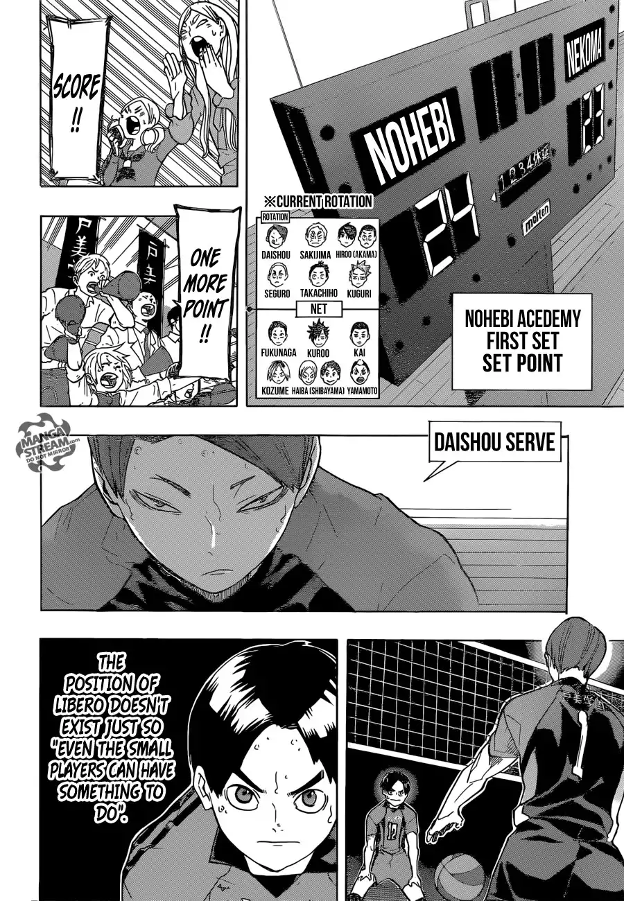 Haikyuu!! Chapter 201