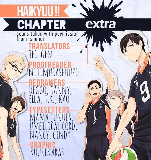 Haikyuu!! Chapter 203.5