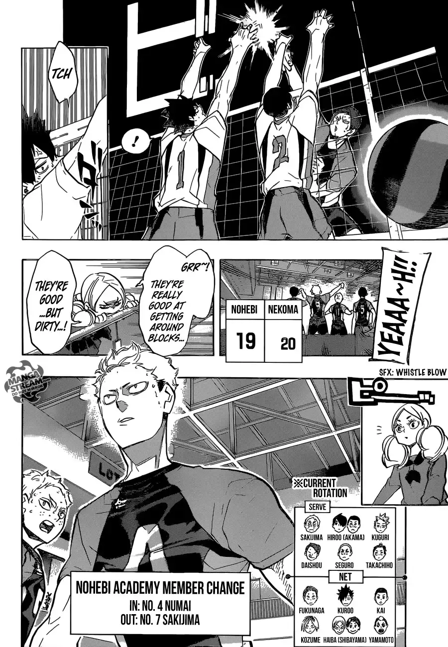 Haikyuu!! Chapter 203