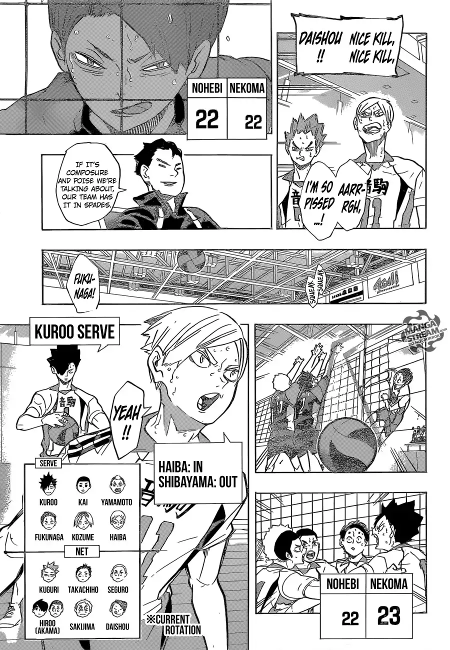 Haikyuu!! Chapter 204