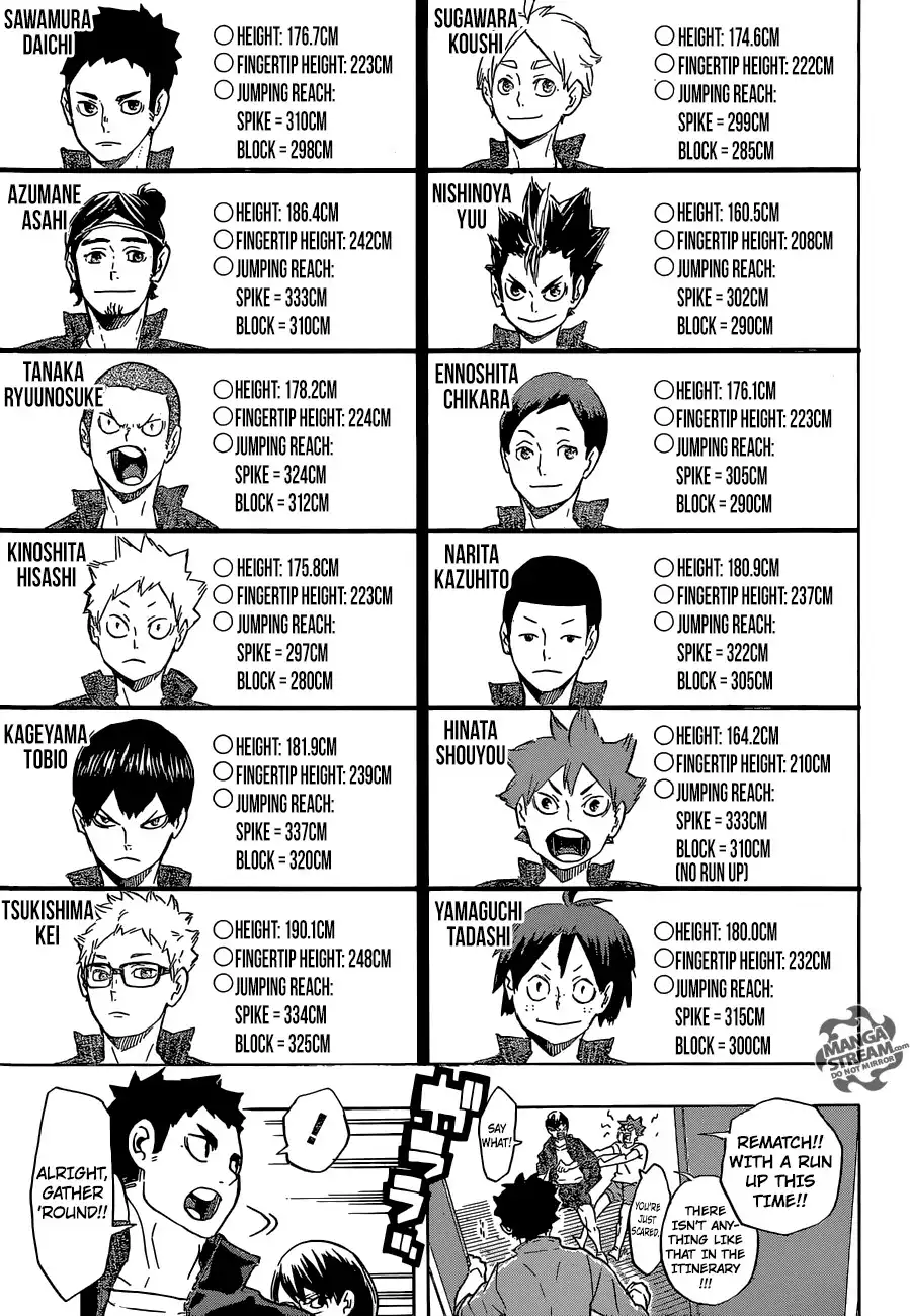 Haikyuu!! Chapter 207