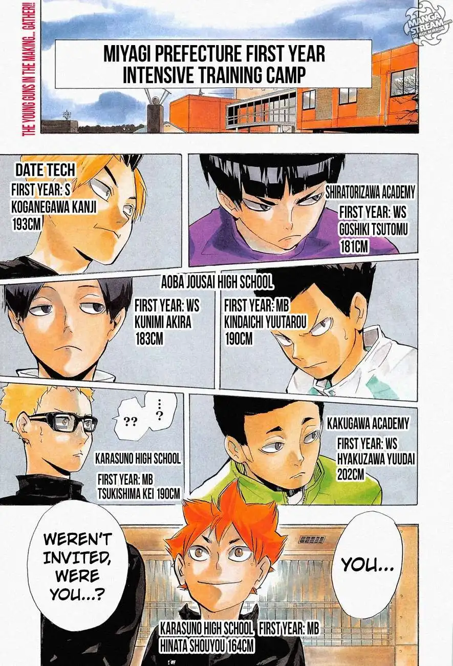 Haikyuu!! Chapter 209