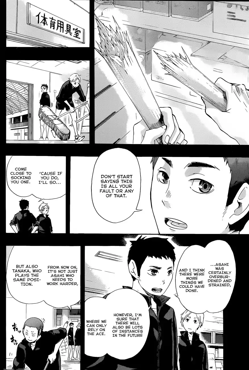 Haikyuu!! Chapter 21