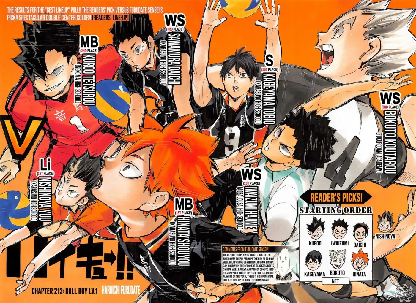 Haikyuu!! Chapter 213