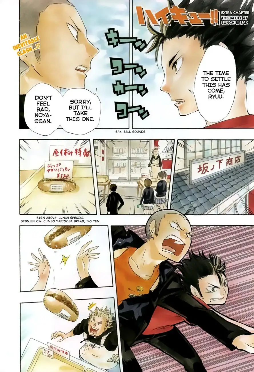 Haikyuu!! Chapter 22.5