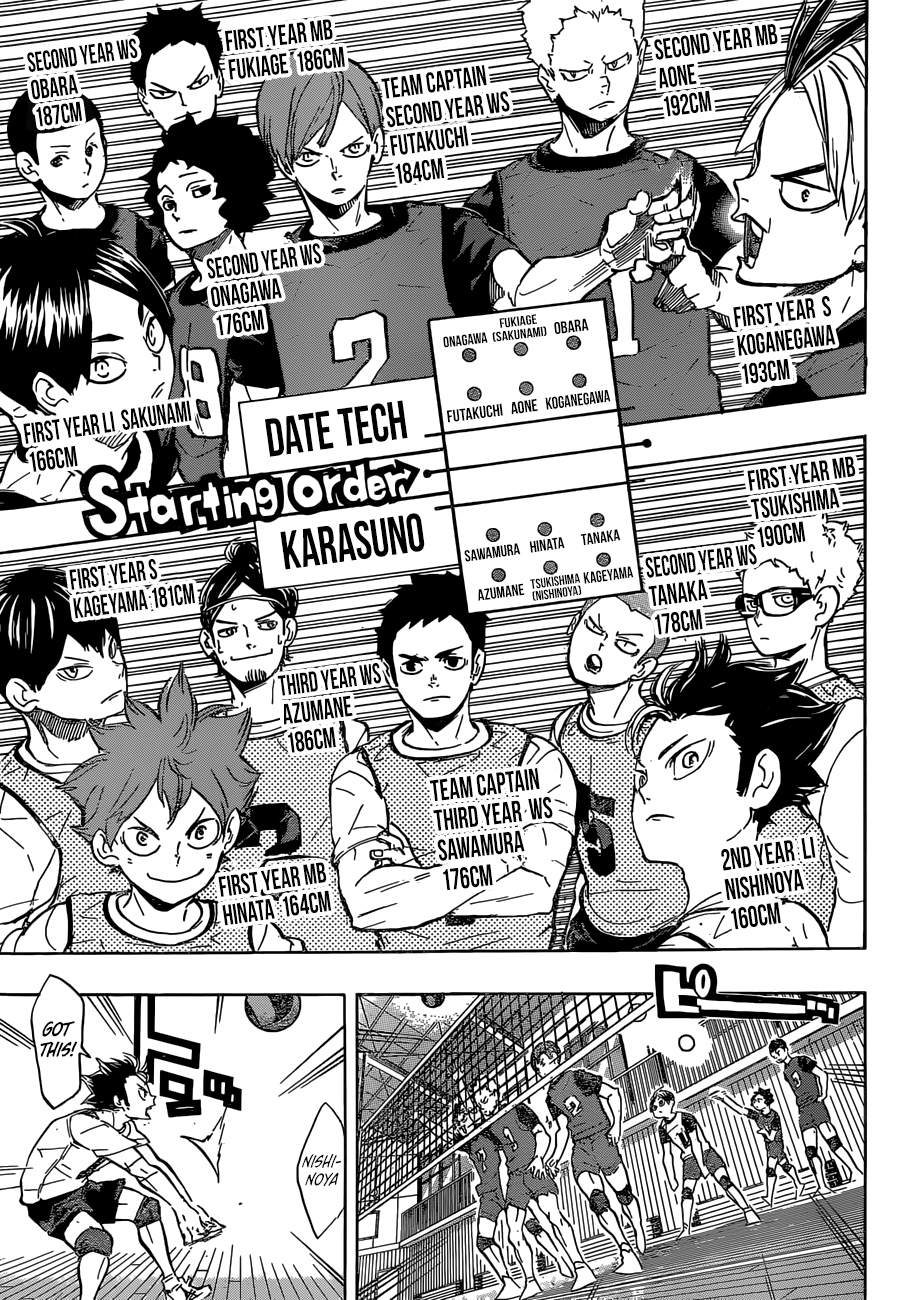 Haikyuu!! Chapter 221