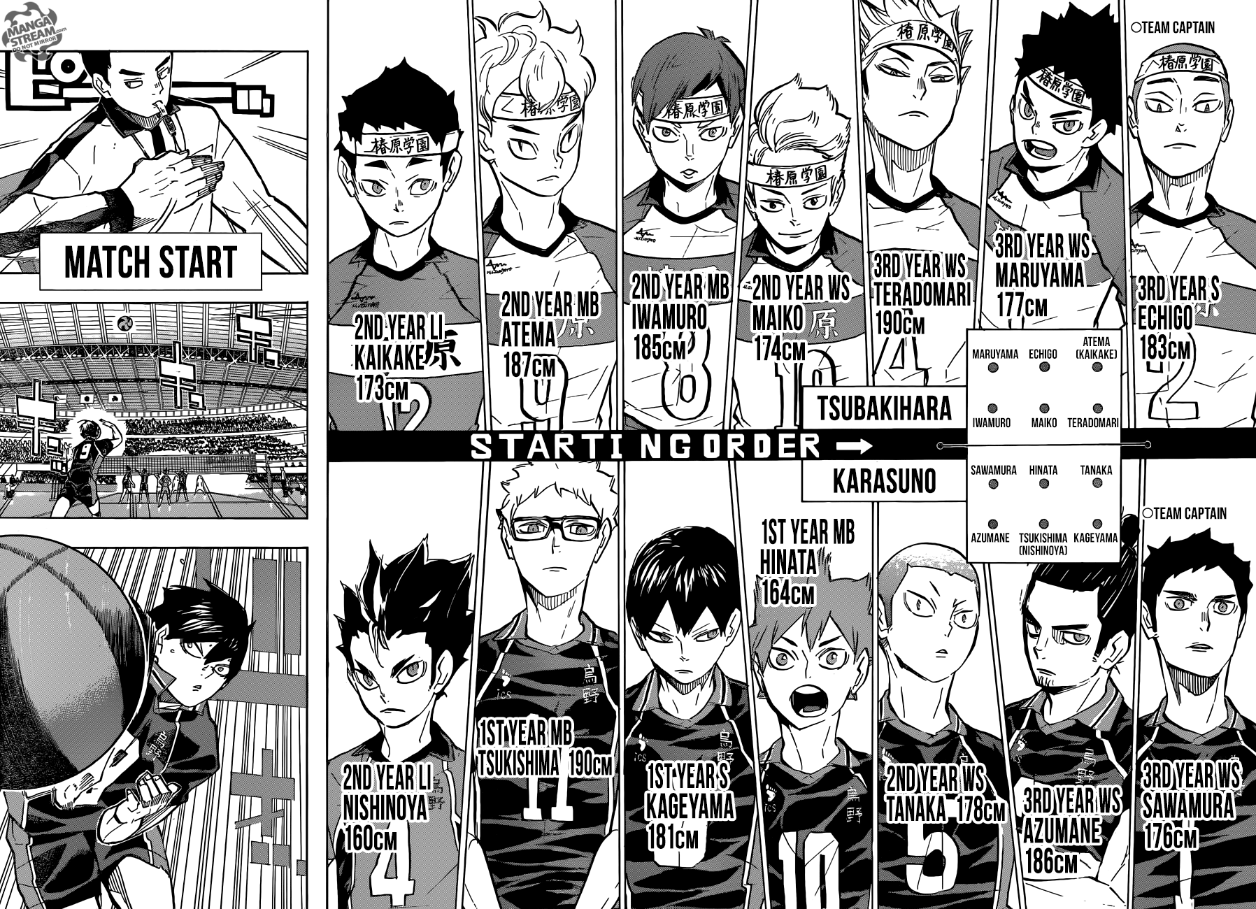 Haikyuu!! Chapter 233