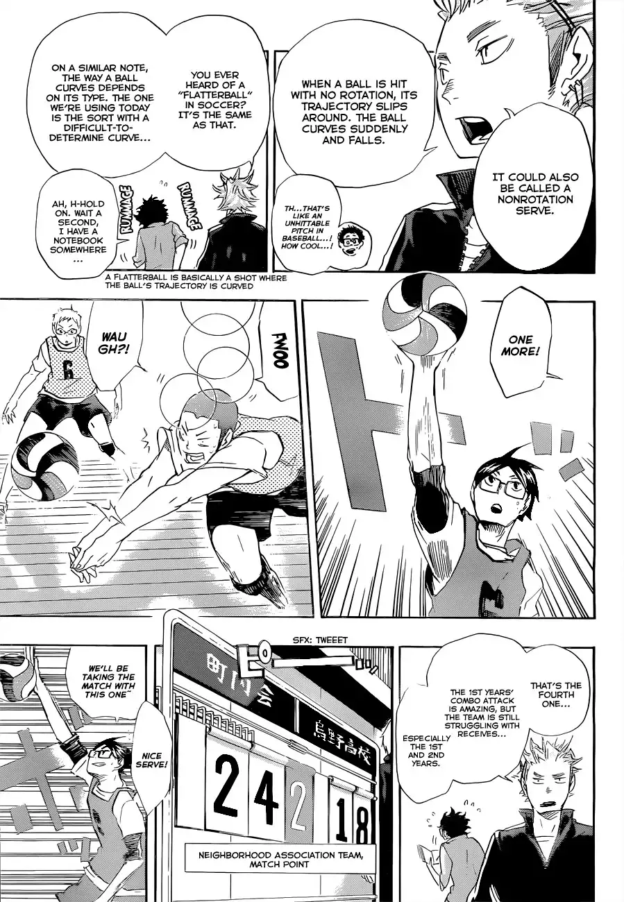 Haikyuu!! Chapter 24