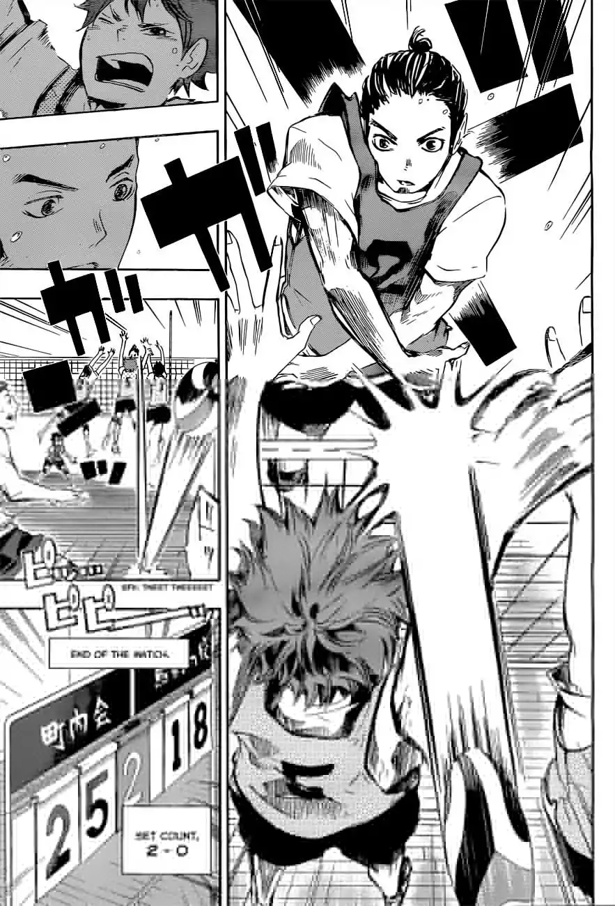 Haikyuu!! Chapter 24